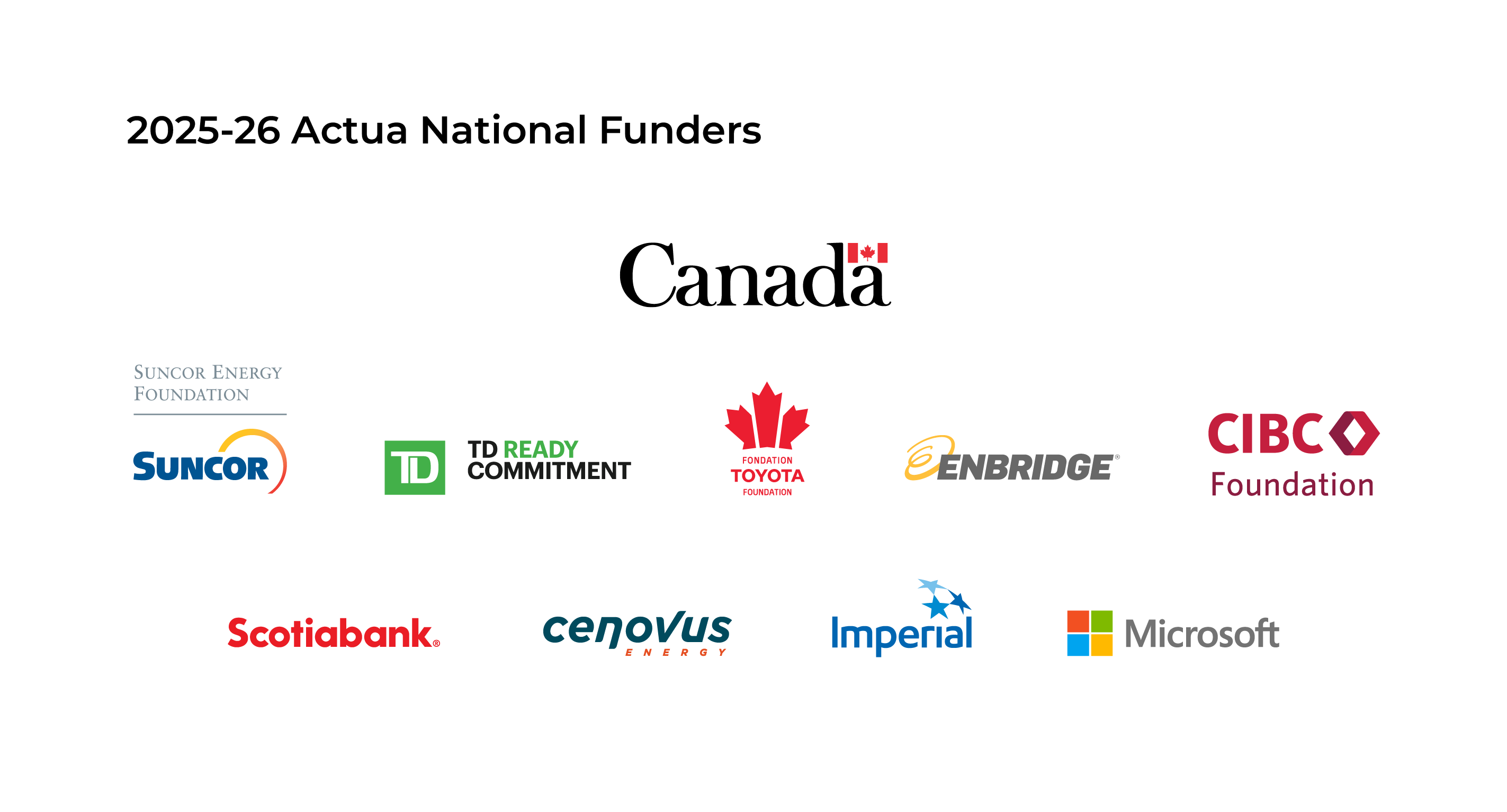 2025-26 Actua Funders