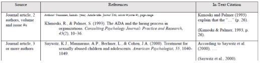 In-text APA citation In-text APA citation screenshot