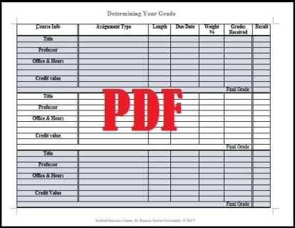 Determining your grade PDF thumbnail